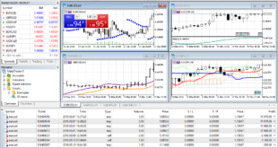 forex web trading platform
