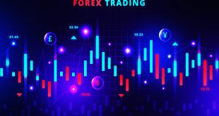 What is Trade Forex ? and How to Use it ?