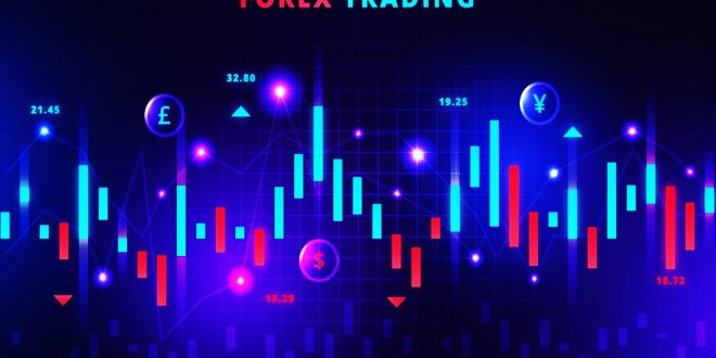 What is Trade Forex ? and How to Use it ?